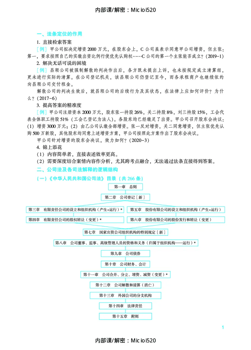 《2026法条定位-商法-郄鹏恩_removepwd_2026法考主观_ZH_14.法条定位_讲义》第2页预览
