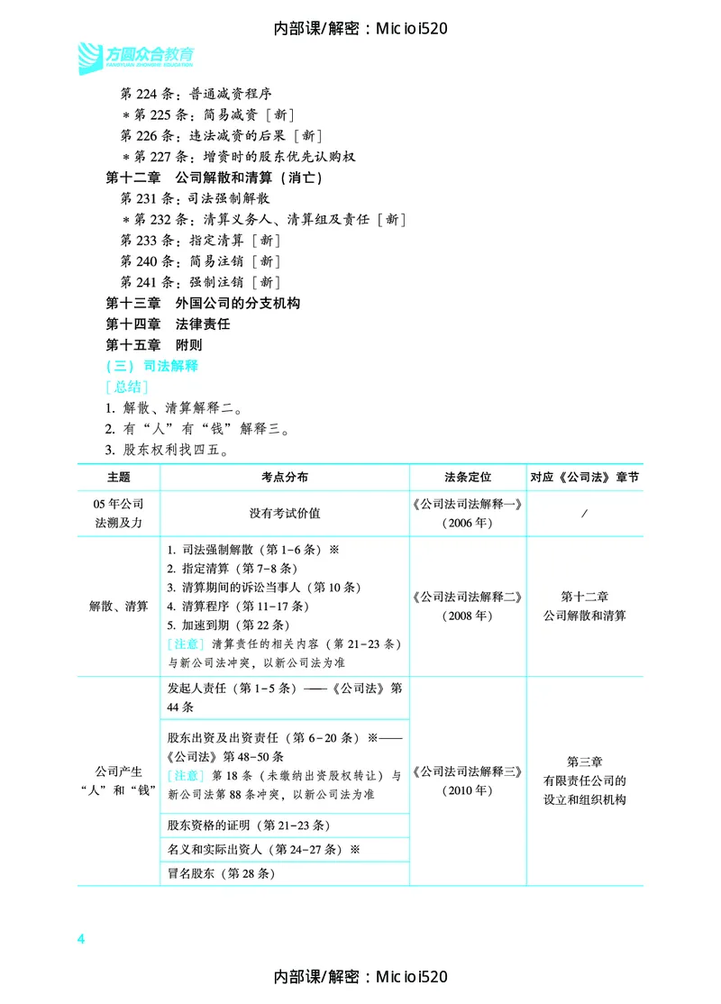 《2026法条定位-商法-郄鹏恩_removepwd_2026法考主观_ZH_14.法条定位_讲义》第5页预览