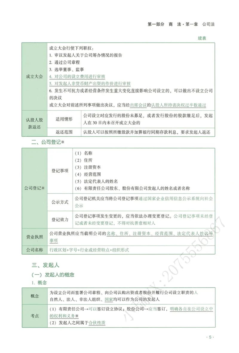 《2026QX客观内部精讲商经知-张倩_2026法考客观_齐--X_内部精讲_26QX法考商经知-张倩内部精讲视频+讲义》第10页预览