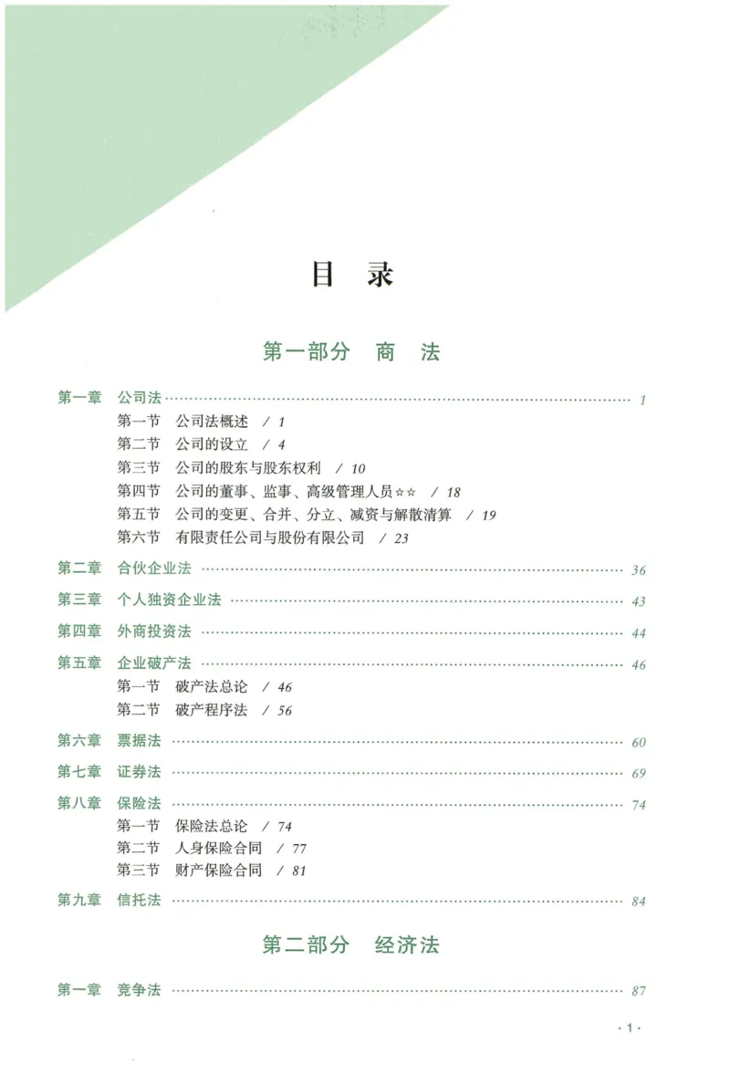 《2026QX客观内部精讲商经知-张倩_2026法考客观_齐--X_内部精讲_26QX法考商经知-张倩内部精讲视频+讲义》第3页预览