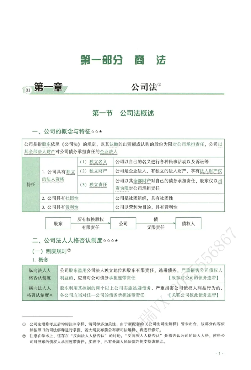 《2026QX客观内部精讲商经知-张倩_2026法考客观_齐--X_内部精讲_26QX法考商经知-张倩内部精讲视频+讲义》第6页预览