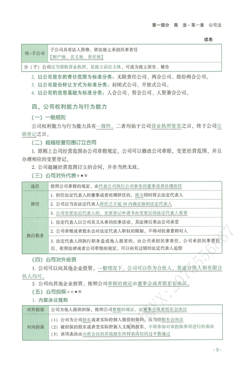 《2026QX客观内部精讲商经知-张倩_2026法考客观_齐--X_内部精讲_26QX法考商经知-张倩内部精讲视频+讲义》第8页预览