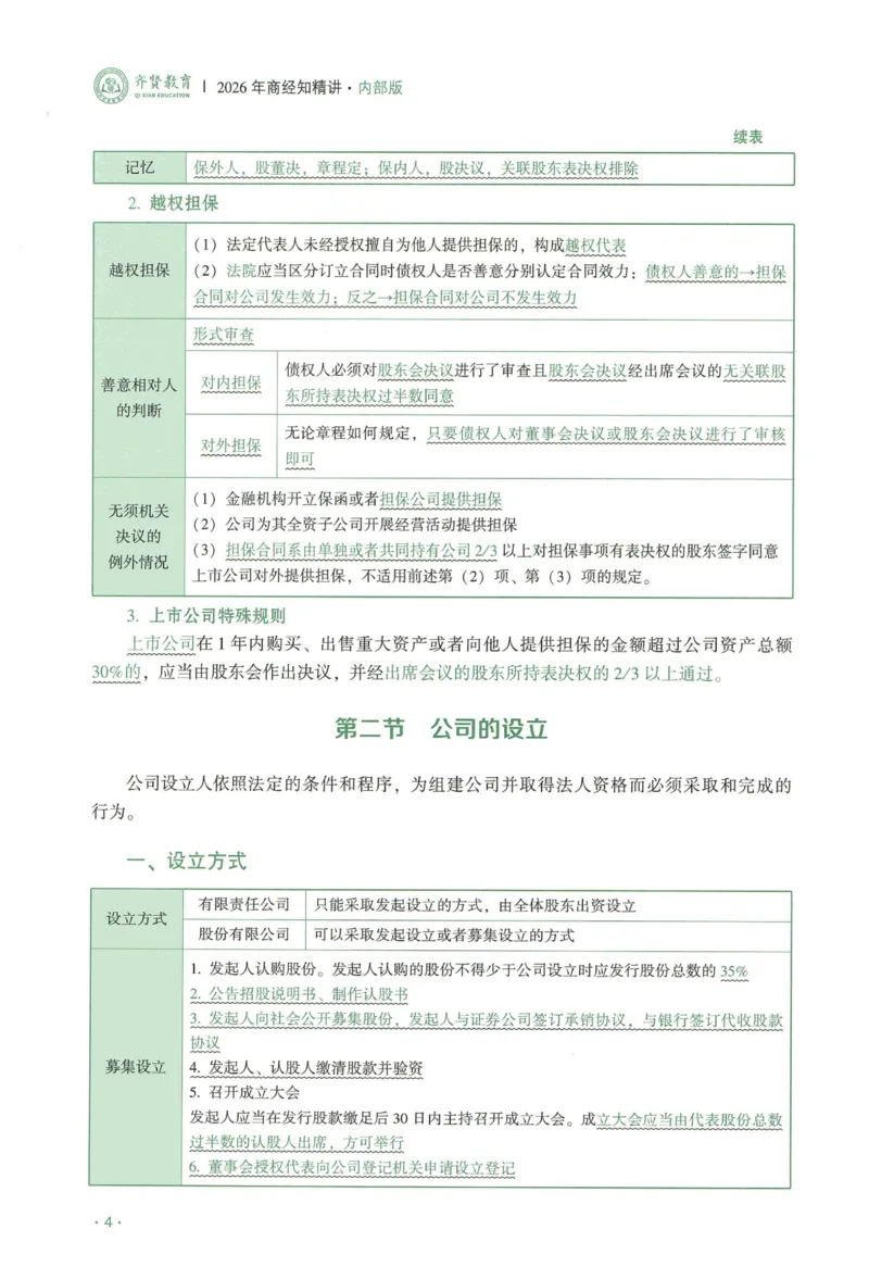 《2026QX客观内部精讲商经知-张倩_2026法考客观_齐--X_内部精讲_26QX法考商经知-张倩内部精讲视频+讲义》第9页预览
