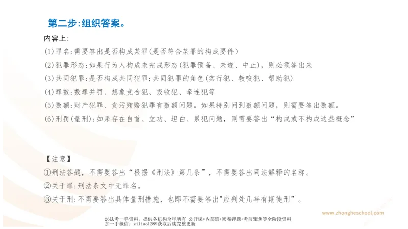 《主观答题方法论-刑法_2026法考主观_ZH_01.主观题方法论完结_00讲义》第6页预览