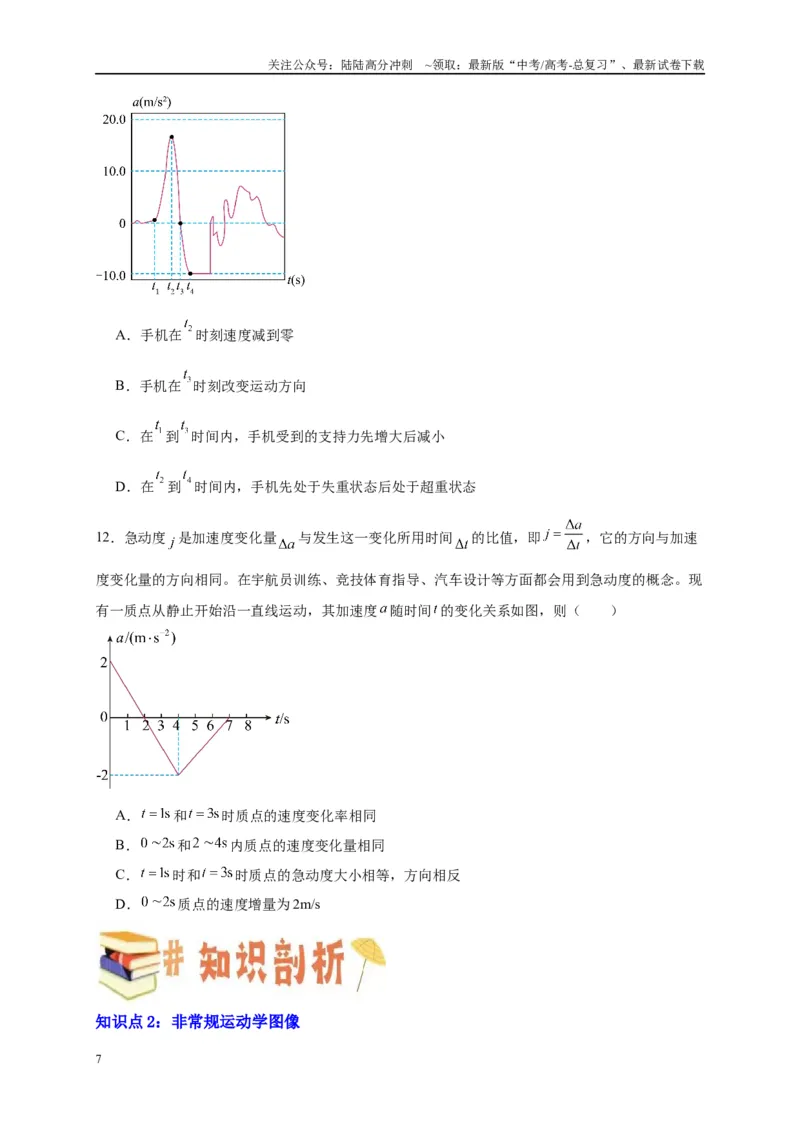 《专题一运动学图像（原卷版）_04-物理-高考总复习_二轮复习_2024年_2024年高考物理二轮复习讲义_资料_1-资料》第7页预览