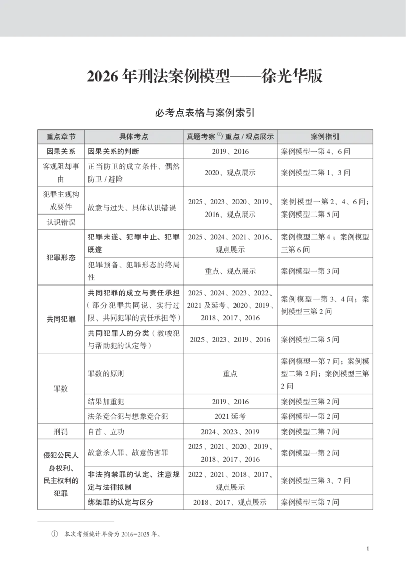 《黑白26徐光华刑法案例模型（徐光华）_2026法考主观_JX_072026JX主观案例模型_05.2026年徐光华刑法案例模型》第1页预览