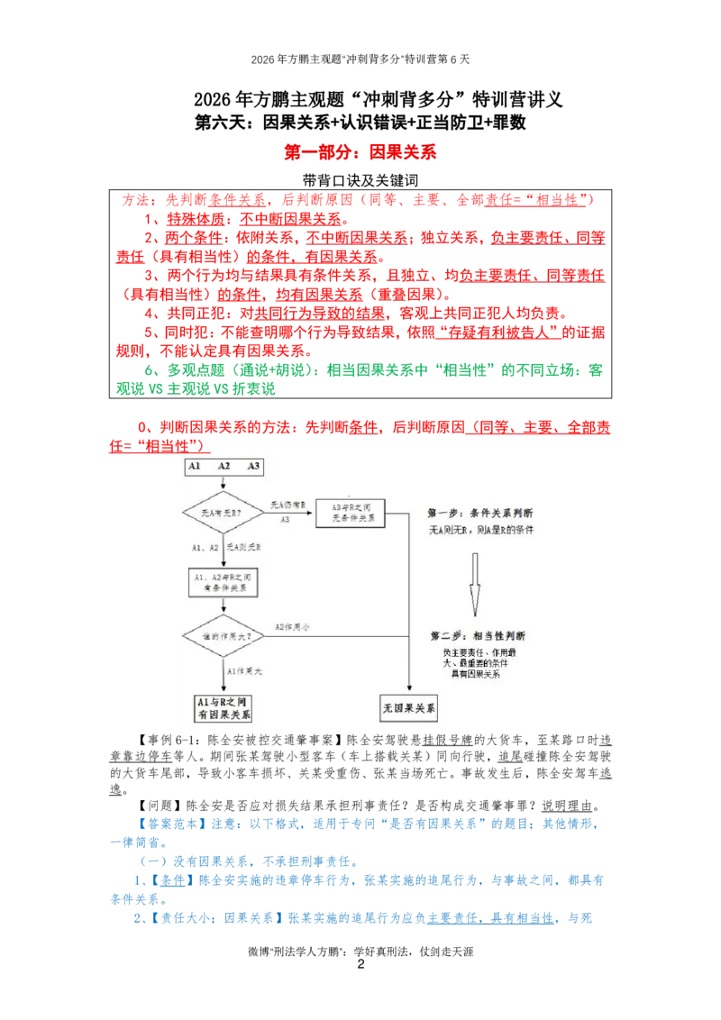 《20261006方鹏刑法主观题“冲刺背多分”-第6天讲义_因果关系等_2026法考主观_名师私塾_方鹏_08主观背多分_讲义》第2页预览