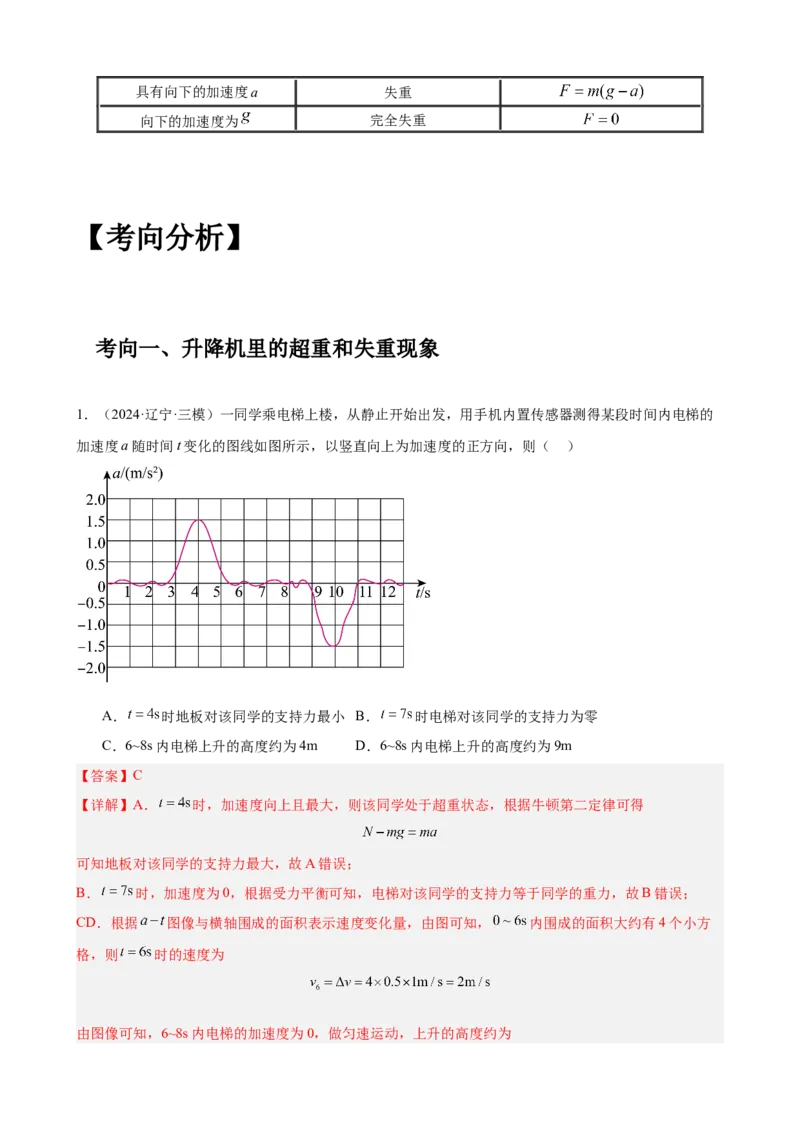 《专题9：超重和失重（全国）教师版_04-物理-高考总复习_一轮复习_2026年-物理高考一轮复习_2026物理高考大一轮总复习讲义（全国）（人教版2019）-G417_资料》第5页预览