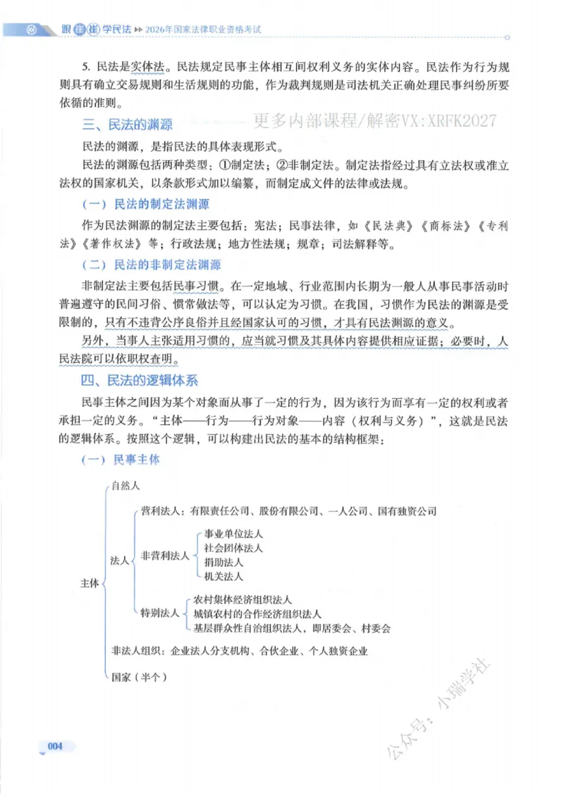 《民法崔红玉系统精讲内部讲义_2026法考主观_名师私塾_崔红玉_01系统精讲（内部班）》第10页预览