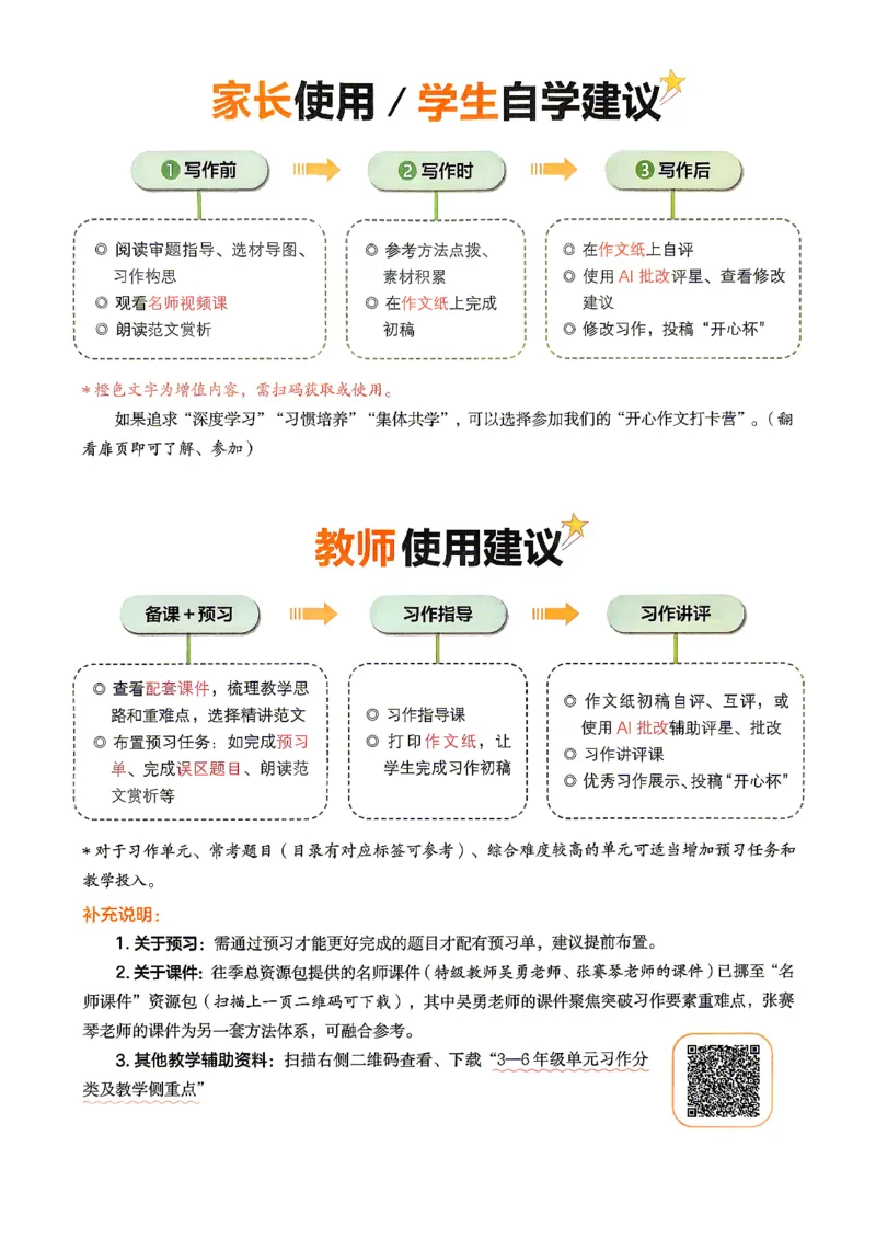 《26秋3上语文《开心同步作文》_2027版小学《同步作文》1-6年级上册（语文）》第3页预览
