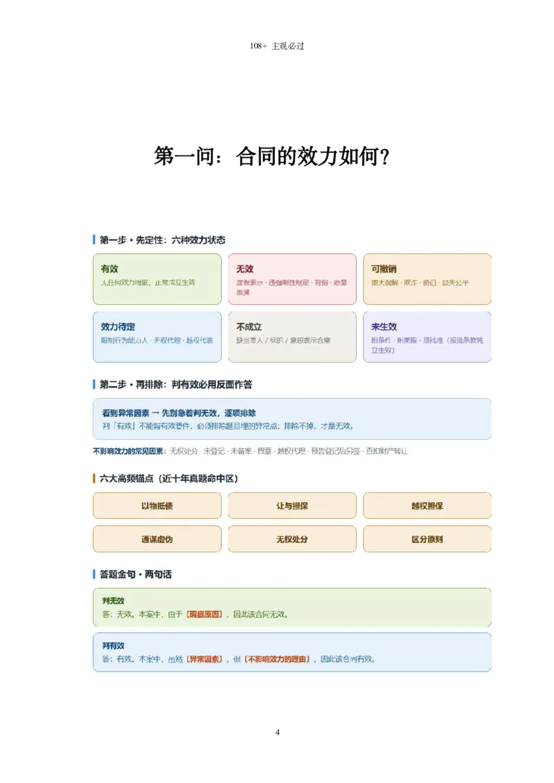 《26法考民综主观题救命稻草（刘安琪韩心怡李劲松）_2026法考主观_名师私塾_民综-刘安琪韩心怡李劲松_04主观救命稻草》第5页预览