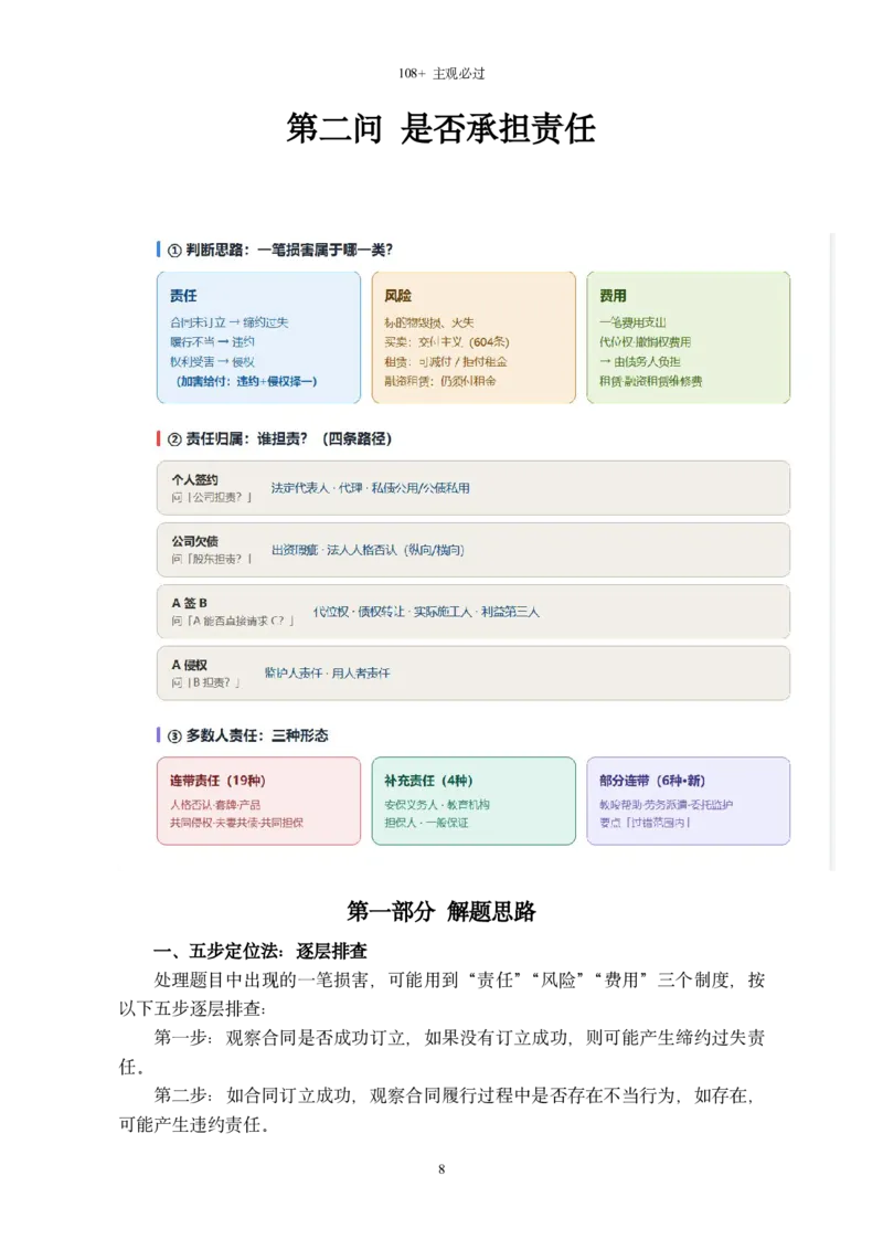 《26法考民综主观题救命稻草（刘安琪韩心怡李劲松）_2026法考主观_名师私塾_民综-刘安琪韩心怡李劲松_04主观救命稻草》第9页预览
