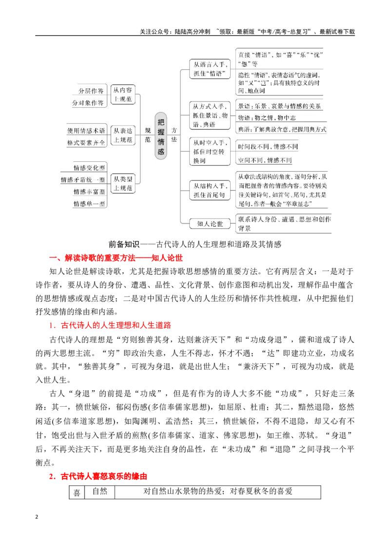 《专题三：把握情感内涵-解析版_一轮复习_2024年_2024年高考语文一轮复习一本通（全国通用_资料_诗歌阅读》第2页预览