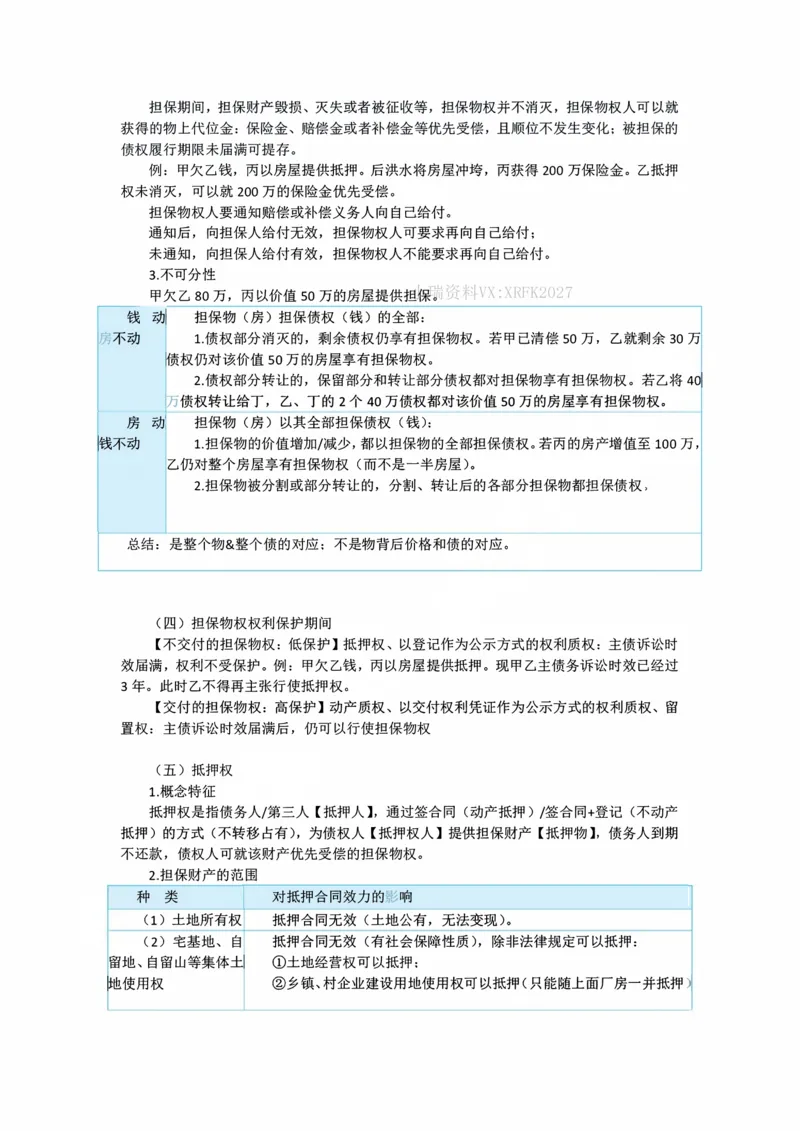 《11.4居住权随堂笔记_2026法考客观_法-D_01先行筑基（内部班）视频+讲义_01民法视频+讲义+随堂笔记_26年法大先行筑基民法讲义》第3页预览