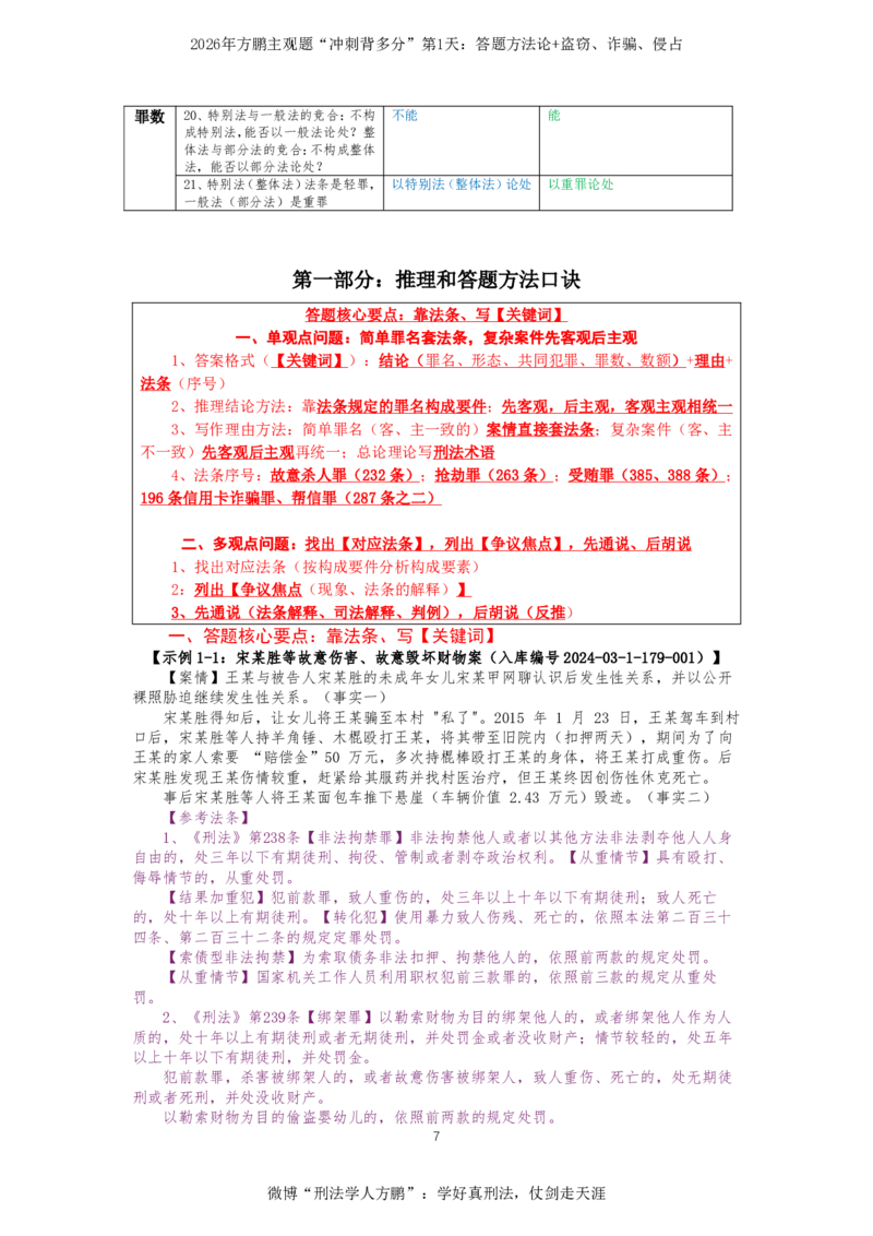 《20261001方鹏刑法主观题“冲刺背多分”-第1天讲义_方法论+财产犯罪四步法_2026法考主观_名师私塾_方鹏_08主观背多分_讲义》第7页预览