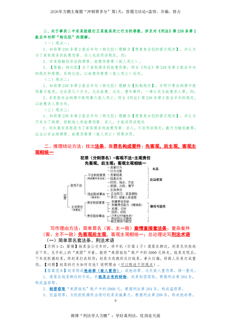 《20261001方鹏刑法主观题“冲刺背多分”-第1天讲义_方法论+财产犯罪四步法_2026法考主观_名师私塾_方鹏_08主观背多分_讲义》第9页预览
