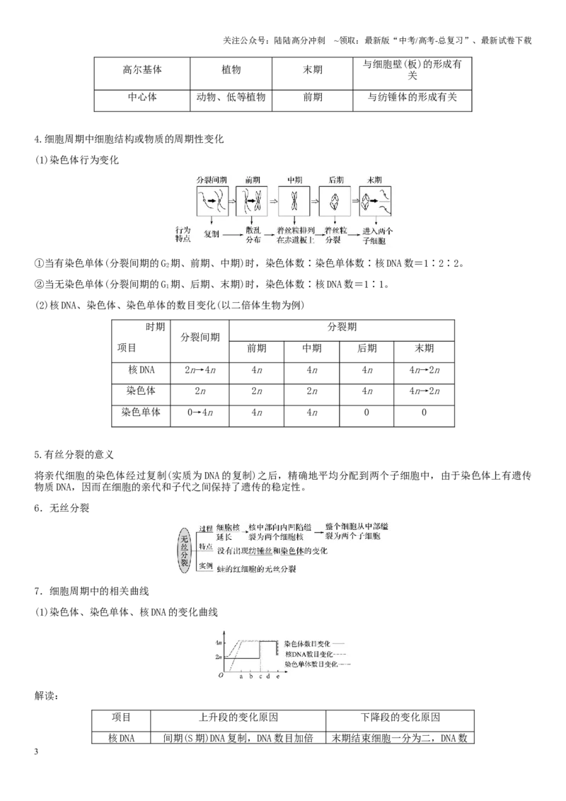 《专题三细胞的增殖、分化、衰老和死亡（解析版）_06-生物-高考总复习_二轮复习_2024年_2024年高考生物二轮复习专题攻略（新教材新高考）_资料》第3页预览