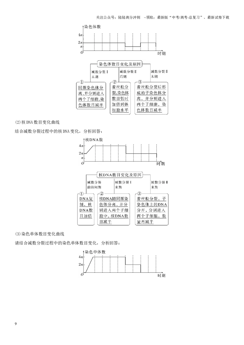《专题三细胞的增殖、分化、衰老和死亡（解析版）_06-生物-高考总复习_二轮复习_2024年_2024年高考生物二轮复习专题攻略（新教材新高考）_资料》第9页预览