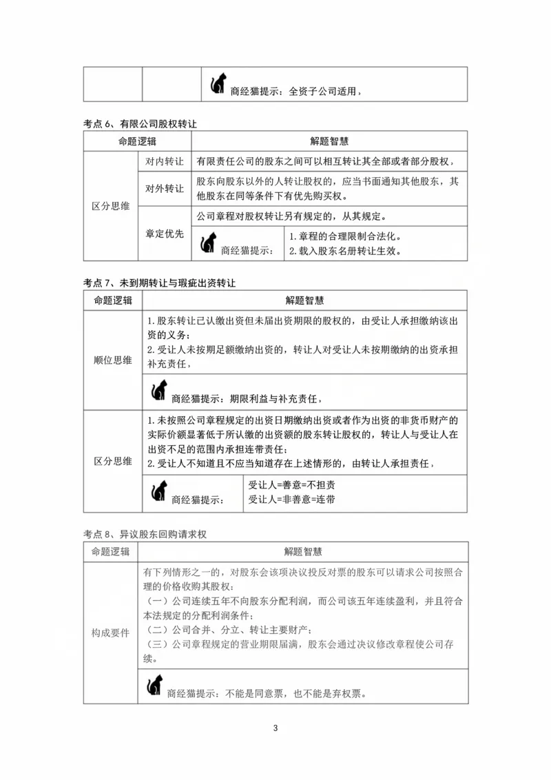 《083026私塾商经客观考前聚焦（邓金华）_2026法考客观_名师私塾_0526商法邓金华主客一体班_08考前聚焦》第3页预览