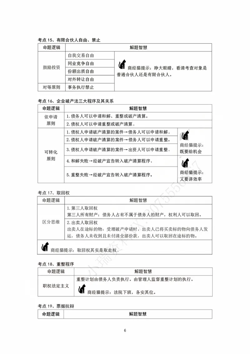 《083026私塾商经客观考前聚焦（邓金华）_2026法考客观_名师私塾_0526商法邓金华主客一体班_08考前聚焦》第6页预览