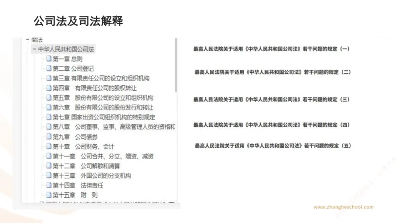 《主观答题方法论-商法_2026法考主观_ZH_主观题半年冲关班_02.主观学习方法论完结_00.配套讲义》第5页预览
