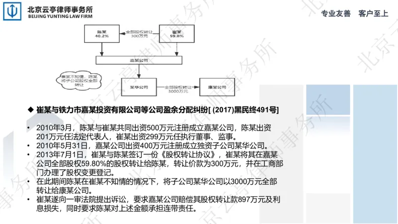 《14、盈余分配篇_2026法考客观_其他_3.梁玉茹《公司法律服务全流程实战课》_梁玉茹《公司法律服务全流程实战课》》第8页预览