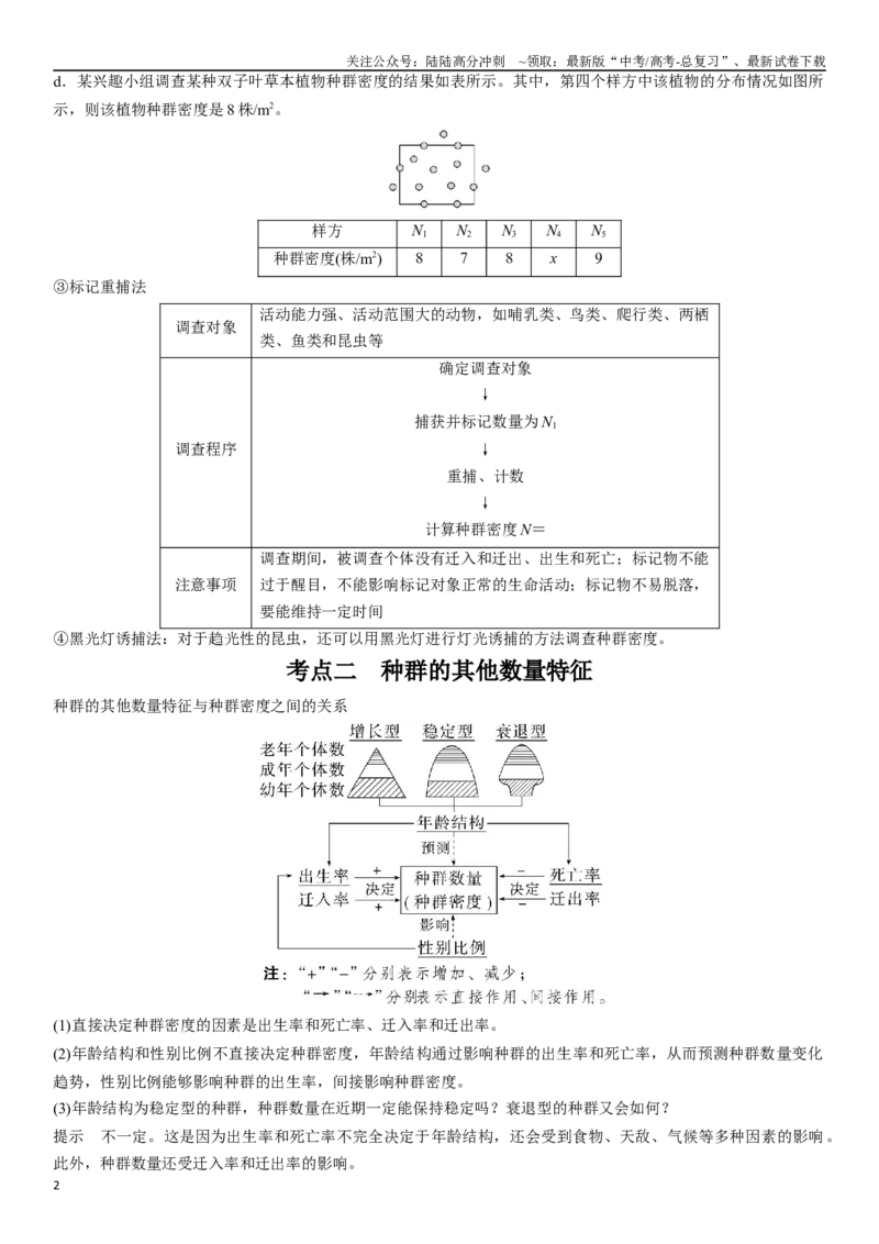 《专题十种群和群落（解析版）_06-生物-高考总复习_二轮复习_2024年_2024年高考生物二轮复习专题攻略（新教材新高考）_资料》第2页预览