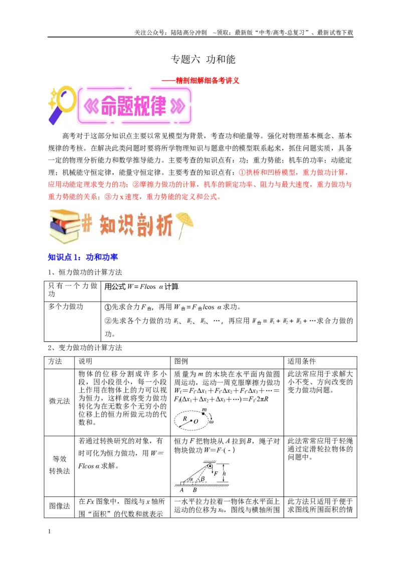 《专题六功和能（原卷版）_04-物理-高考总复习_二轮复习_2024年_2024年高考物理二轮复习讲义_资料_1-资料》第1页预览