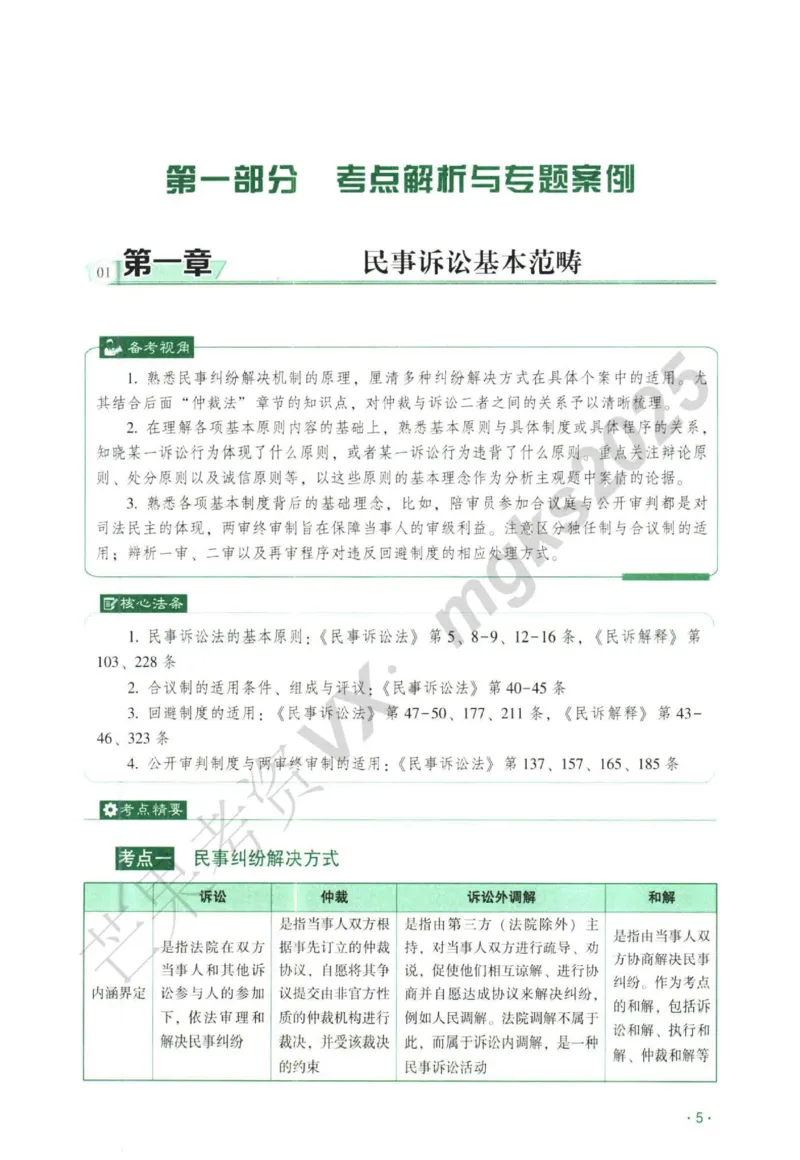 《2026民诉法-张进德主观内部精讲_2026法考主观_QX_01主观内部精讲_讲义》第8页预览