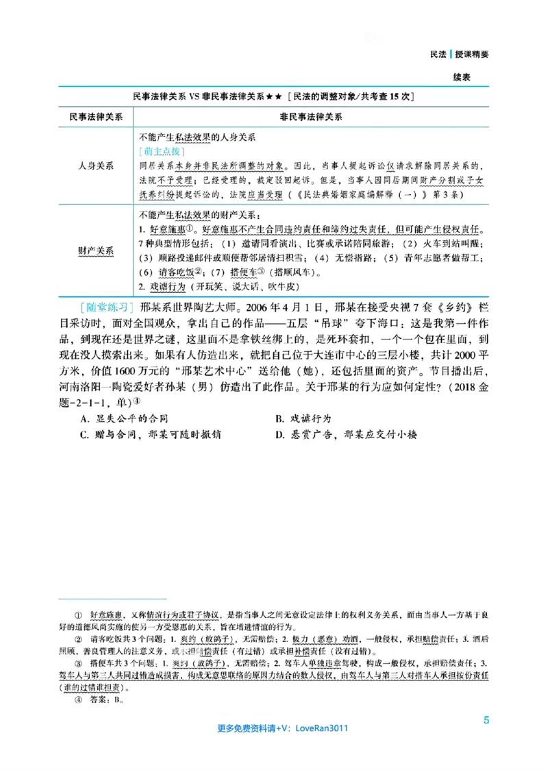 《2026先锋班民法跟课笔记（12.13）时习知新社_2026法考客观_众-H_2026法考内部基础夯实合集视频+讲义+学习计划+周测_民法-孟献贵内部基础夯实视频+讲义+学习计划+周测完结_讲义》第10页预览