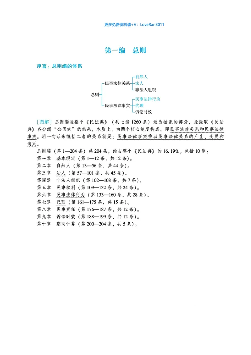 《2026先锋班民法跟课笔记（12.13）时习知新社_2026法考客观_众-H_2026法考内部基础夯实合集视频+讲义+学习计划+周测_民法-孟献贵内部基础夯实视频+讲义+学习计划+周测完结_讲义》第8页预览