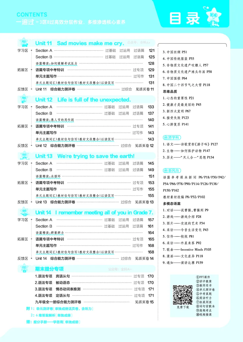 《2024秋《一遍过》英语9全教师用书(人教版)_初中全科目同步习题+精品试卷(7-9年级)(1)_25秋初中英语《同步习题+精品试卷》_初中英语(人教版)试卷_初中英语7-9年级上册_教师用书》第3页预览