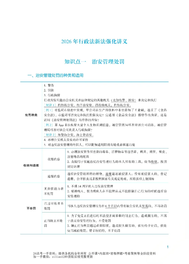 《2026年法考新法强化阶段讲义-行政法-李佳_2026法考客观_众-H_72026年新法强化（内部课）_00配套讲义》第4页预览