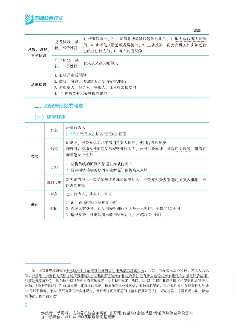 《2026年法考新法强化阶段讲义-行政法-李佳_2026法考客观_众-H_72026年新法强化（内部课）_00配套讲义》第5页预览