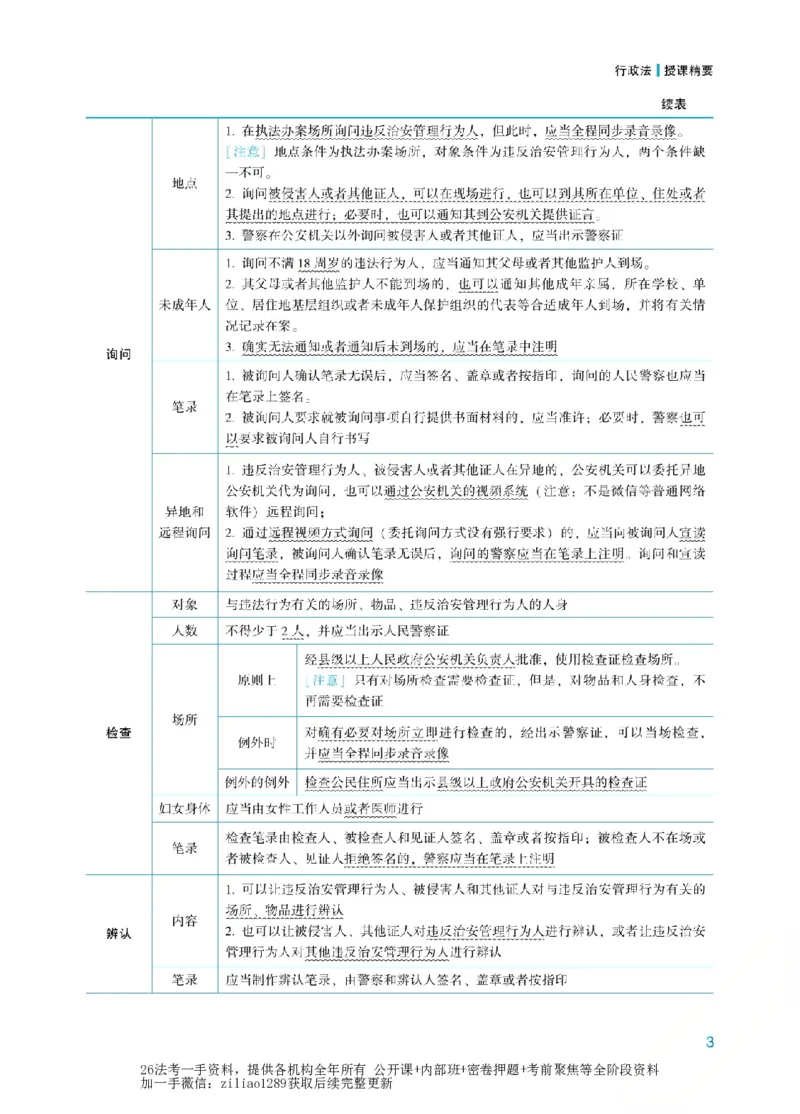 《2026年法考新法强化阶段讲义-行政法-李佳_2026法考客观_众-H_72026年新法强化（内部课）_00配套讲义》第6页预览