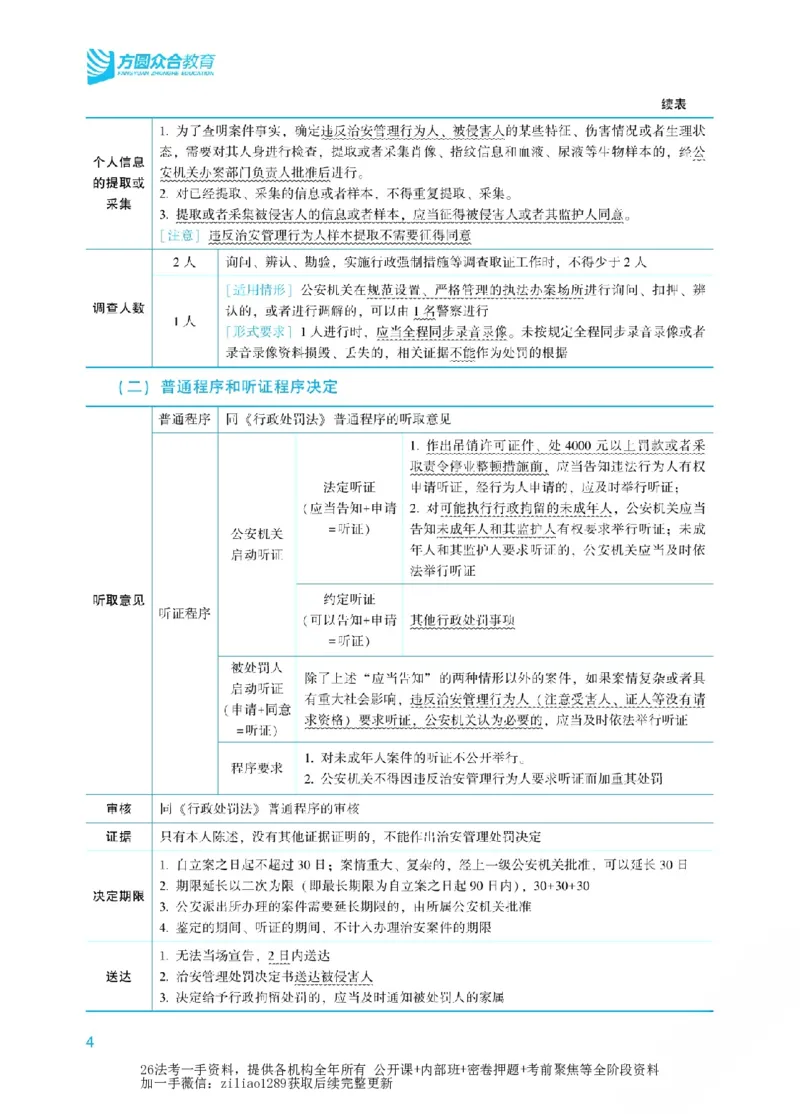 《2026年法考新法强化阶段讲义-行政法-李佳_2026法考客观_众-H_72026年新法强化（内部课）_00配套讲义》第7页预览