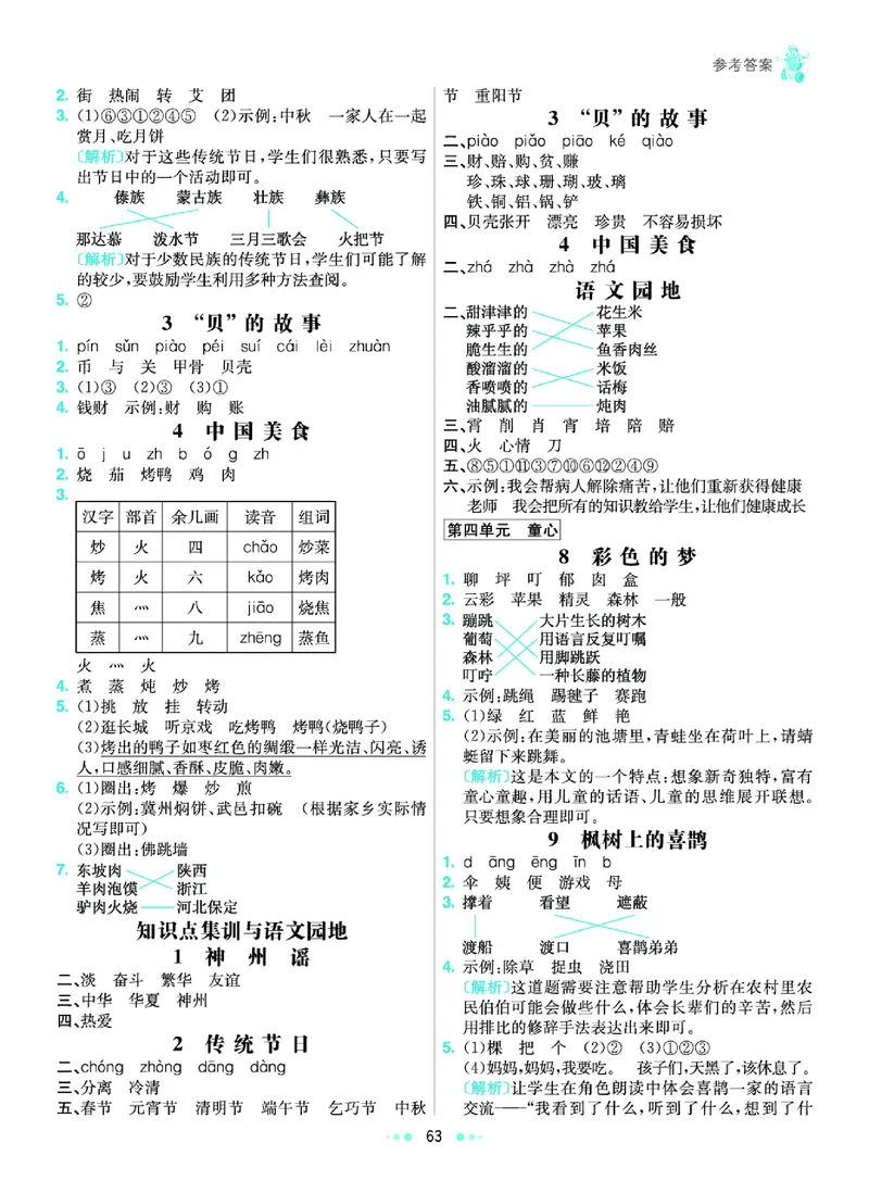 《4.语文2年级学生用书参考答案_小学语文精品试卷合集（1-6年级下册）_《七彩练霸同步练习册》_下册》第4页预览