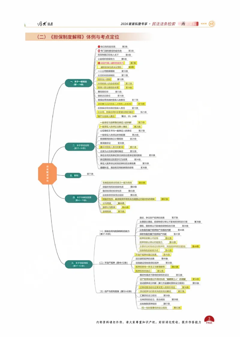 《法条定位课讲义_2026法考主观_名师私塾_崔红玉_05法条定位》第3页预览