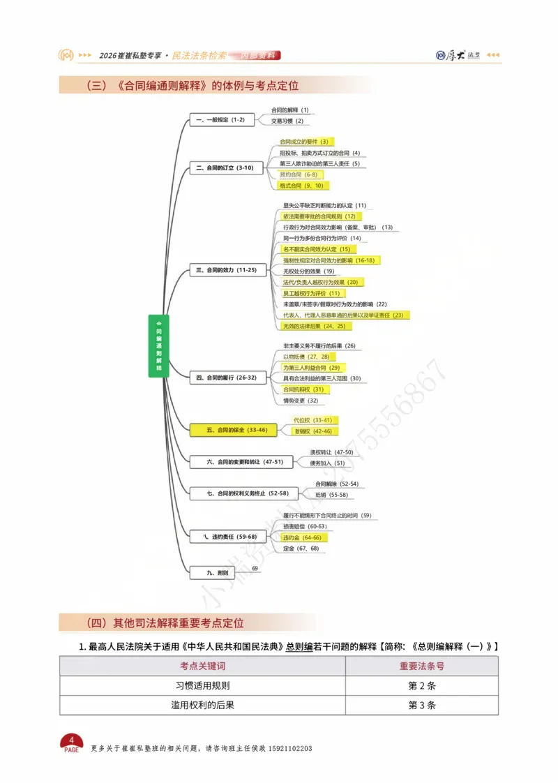 《法条定位课讲义_2026法考主观_名师私塾_崔红玉_05法条定位》第4页预览
