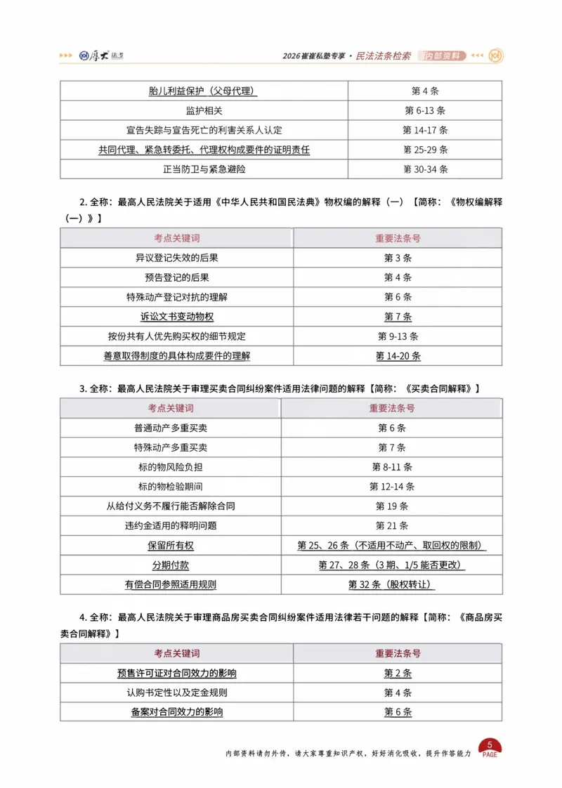 《法条定位课讲义_2026法考主观_名师私塾_崔红玉_05法条定位》第5页预览