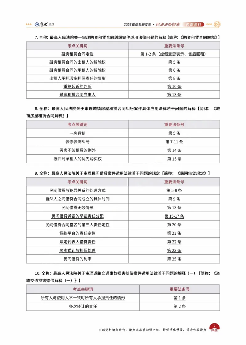 《法条定位课讲义_2026法考主观_名师私塾_崔红玉_05法条定位》第7页预览