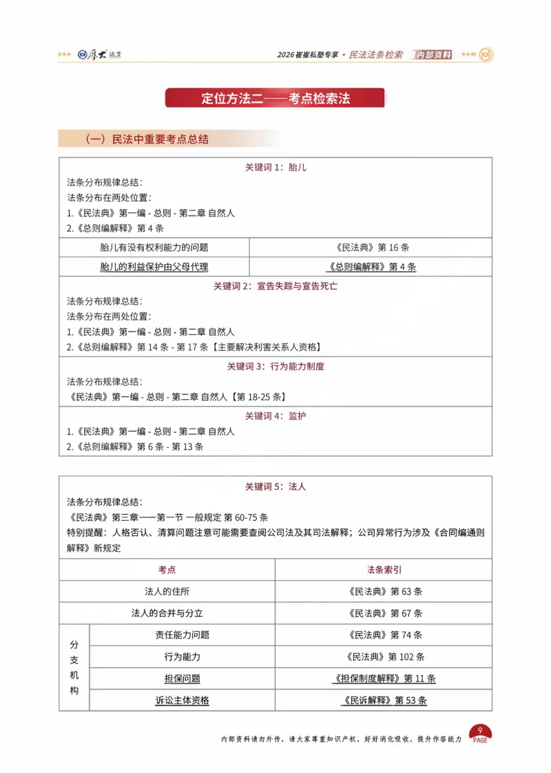《法条定位课讲义_2026法考主观_名师私塾_崔红玉_05法条定位》第9页预览