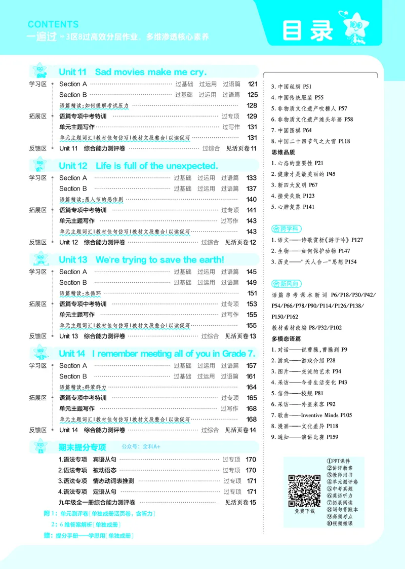 《2024秋《一遍过》英语9全去答案(人教版)_初中全科目同步习题+精品试卷(7-9年级)(1)_25秋初中英语《同步习题+精品试卷》_初中英语(人教版)试卷_初中英语7-9年级上册_《一遍过》2024秋》第3页预览