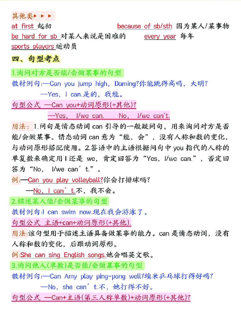 《新外研版四年级上英语知识点_2027版小学《英语知识点》3-6年级上册（英语）（外研）》第2页预览
