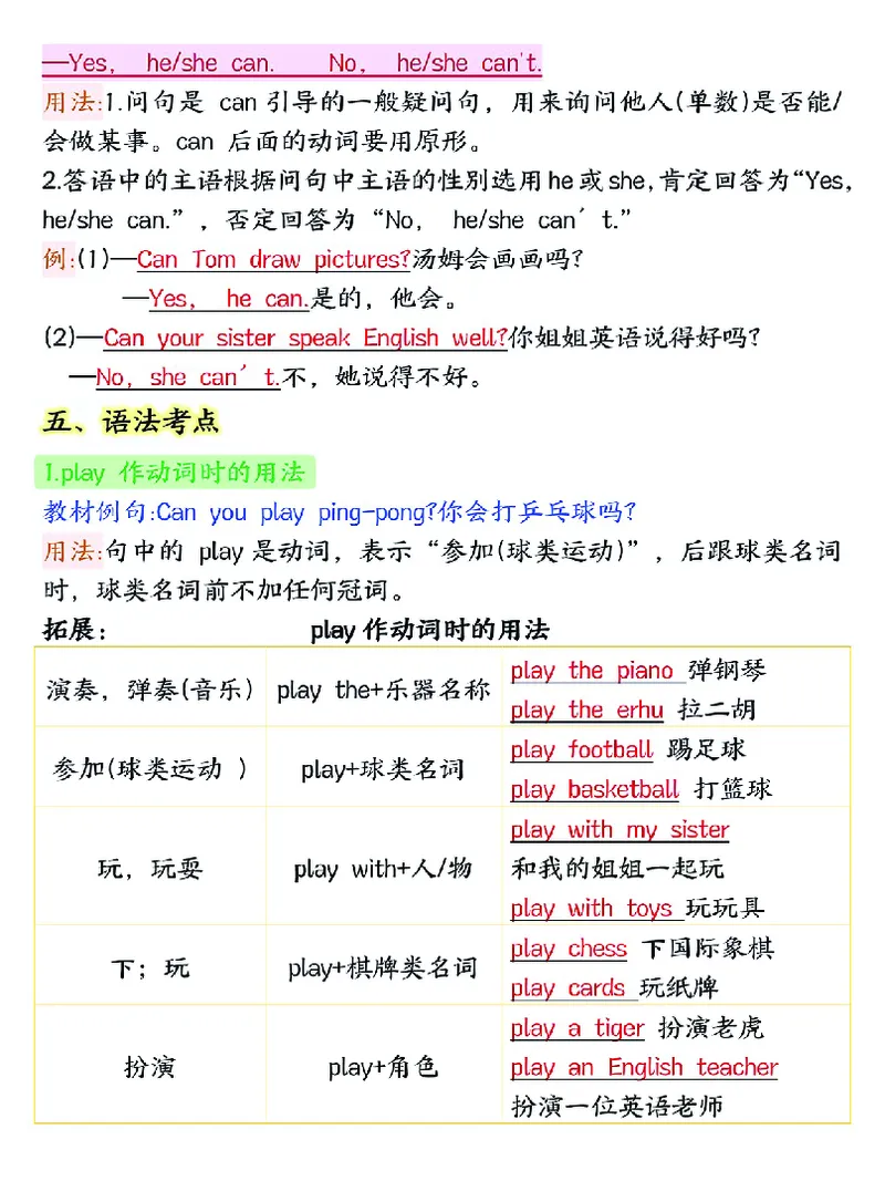 《新外研版四年级上英语知识点_2027版小学《英语知识点》3-6年级上册（英语）（外研）》第3页预览