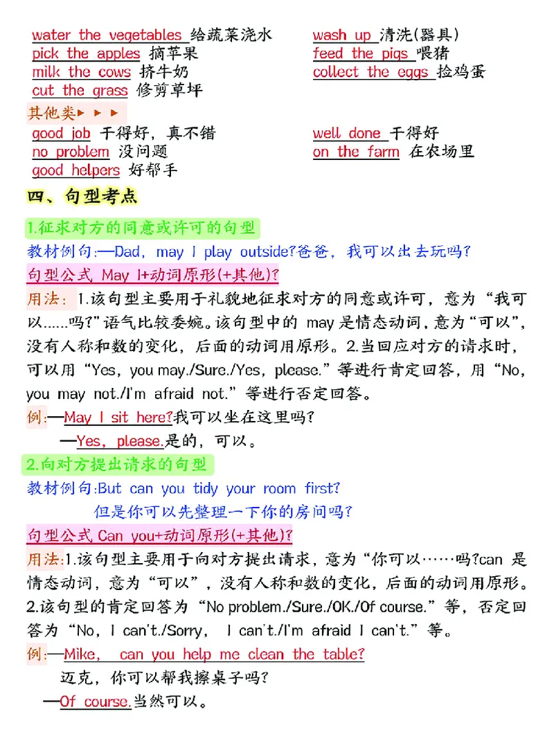 《新外研版四年级上英语知识点_2027版小学《英语知识点》3-6年级上册（英语）（外研）》第5页预览