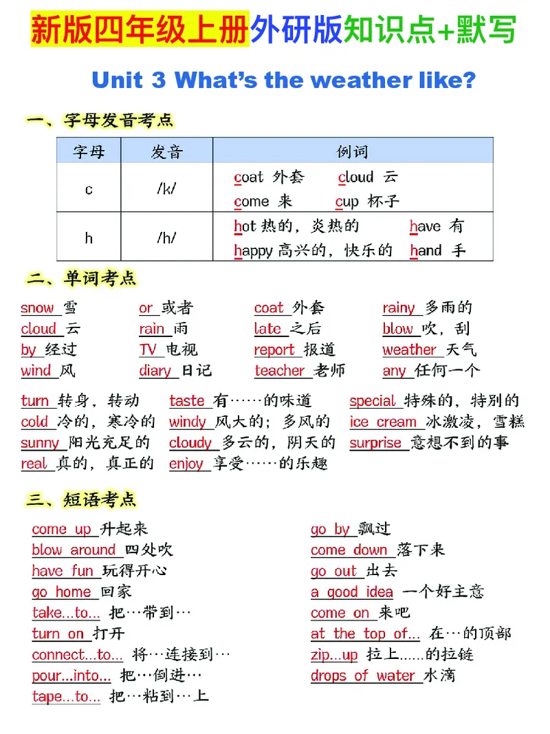《新外研版四年级上英语知识点_2027版小学《英语知识点》3-6年级上册（英语）（外研）》第6页预览