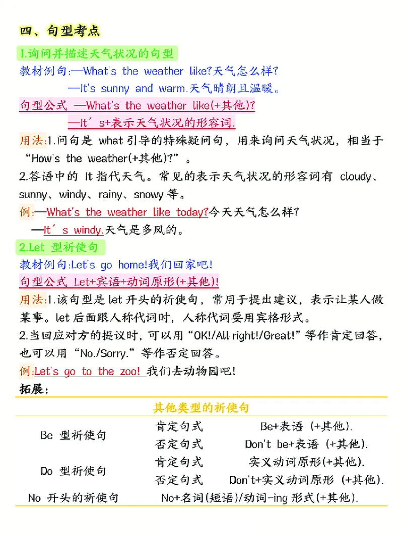 《新外研版四年级上英语知识点_2027版小学《英语知识点》3-6年级上册（英语）（外研）》第7页预览