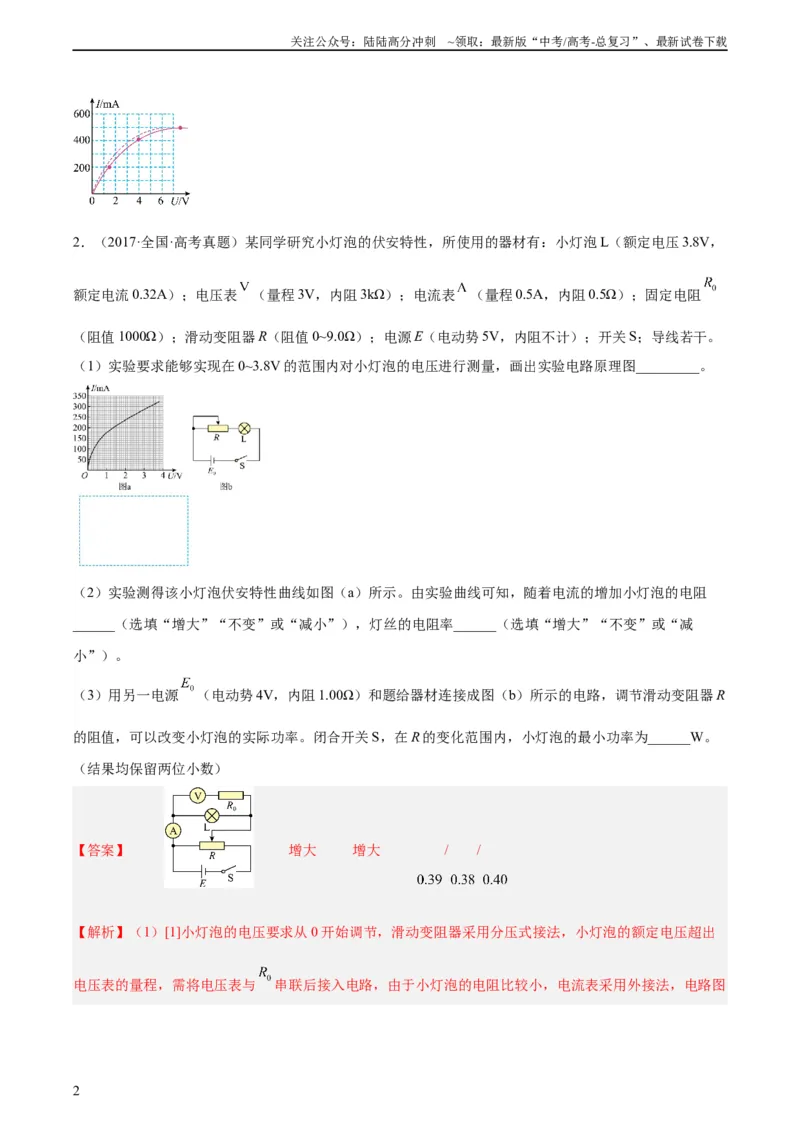 《专题75实验六：描绘小灯泡的伏安特性曲线（教师版）（全国通用）_04-物理-高考总复习_专项复习_2024年_十年（2014-2023）高考物理真题分项汇编（全国通用）》第2页预览