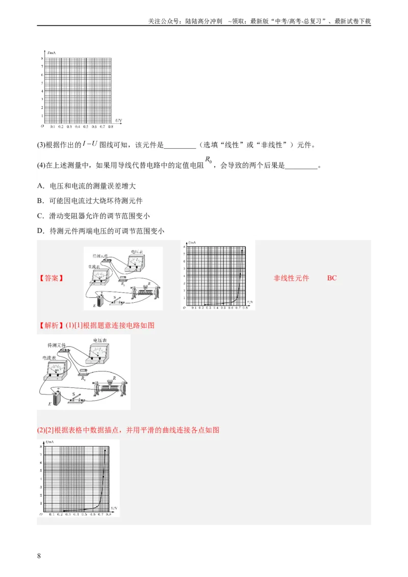 《专题75实验六：描绘小灯泡的伏安特性曲线（教师版）（全国通用）_04-物理-高考总复习_专项复习_2024年_十年（2014-2023）高考物理真题分项汇编（全国通用）》第8页预览